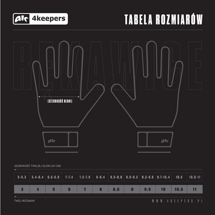 Pomarańczowo-zielone rękawice bramkarskie 4Keepers Guard Fogo