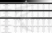 Granatowe spodnie dresowe długie Adidas Tiro 19 DT5174
