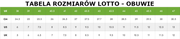 Czarne buty piłkarskie korki Lotto Solista 200 VI SGX 218131 1I3