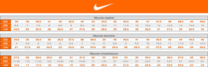Niebieskie buty sportowe damskie Nike Court Royale Suede 916795-002