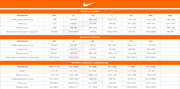Czarny strój sportowy na WF Nike Park BV6741-010 + BV6865-010 - Junior r128