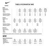 Biała koszulka NIke Polo Core 454800-100