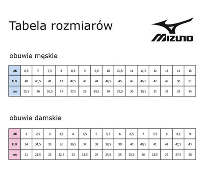 Białe buty siatkarskie Mizuno Wave Lightning Z6 MID V1GC200510