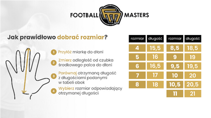 Biało-turkusowe rękawice bramkarskie Football Masters Varis X Pro White Ocean