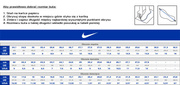 Czarne buty piłkarskie na orlik Nike Hypervenom Phelon TF 852562-002