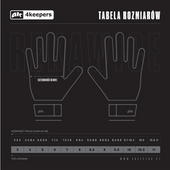 Turkusowo-niebieskie rękawice bramkarskie 4Keepers Soft Azur NC