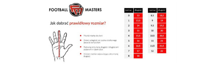 Rękawice bramkarskie Masters Training Fluo Aqua Mixcut JR