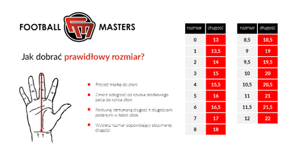 Czarne rękawice bramkarskie Football Masters Varis X Black