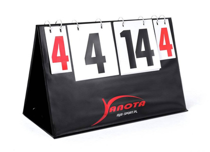 Tablica wyników YANOTA 1-30 DUŻA