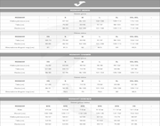 Czarne spodnie Joma Champion 8005P12.10